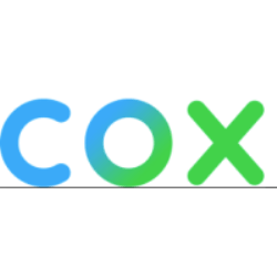 Cox Promo Code